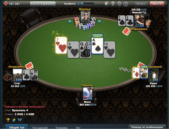 Онлайн игра в покер как отписаться от казино